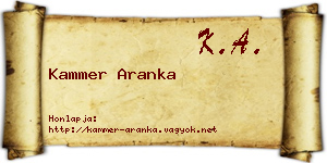 Kammer Aranka névjegykártya